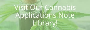 Cannabis applications library 