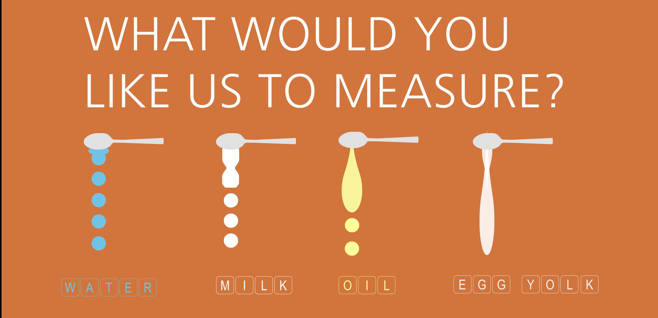 Viscosity of Fluids