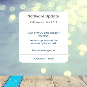 vroc initium one plus software update july 2022
