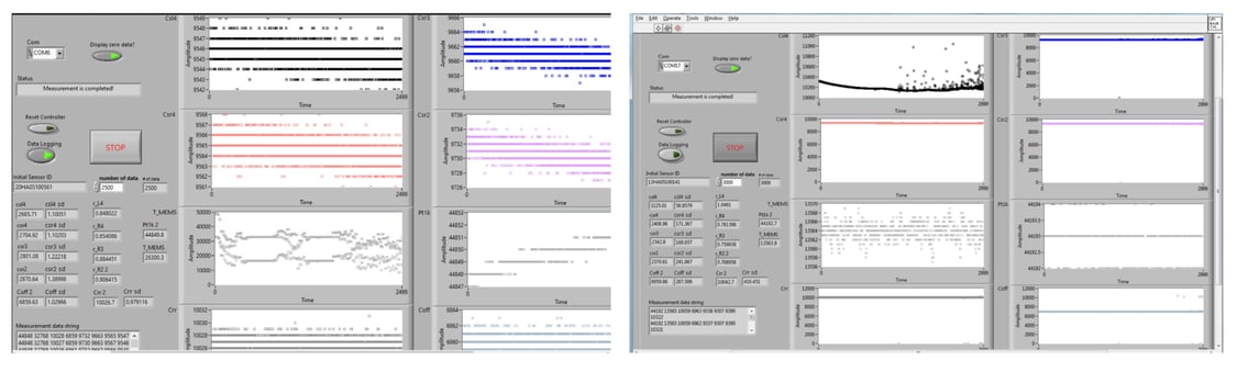 The Importance of Annual Maintenance